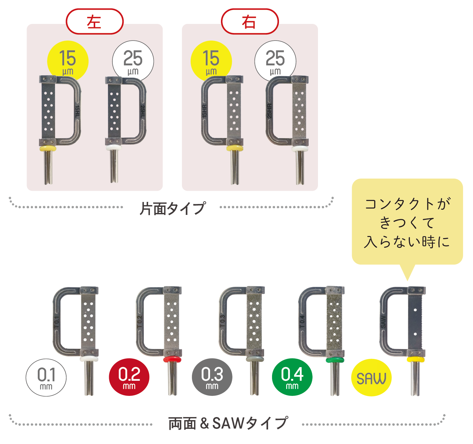 イージーストリッピングチップ