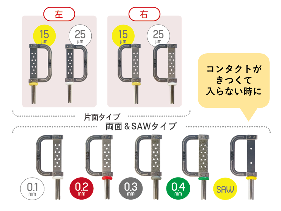 イージーストリッピングチップ