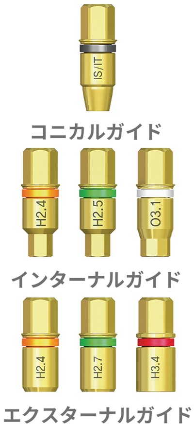Screw Remover Kit - 【公式】和田精密歯研株式会社